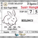 Syair HK