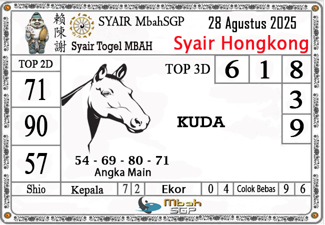 Syair HK